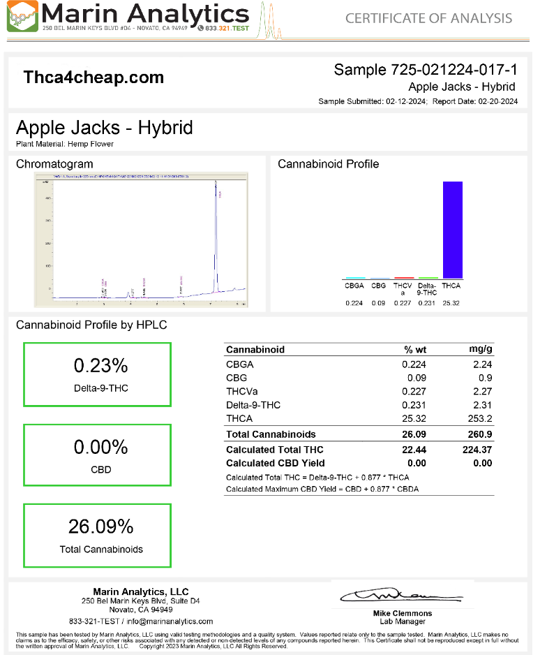 Apple_Jacks_THCA_COA