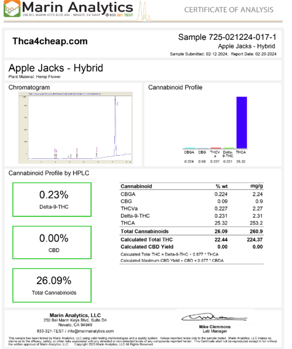 Apple_Jacks_THCA-COA