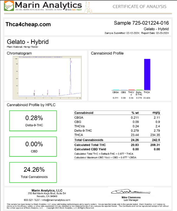 Gelato_THCA_COA