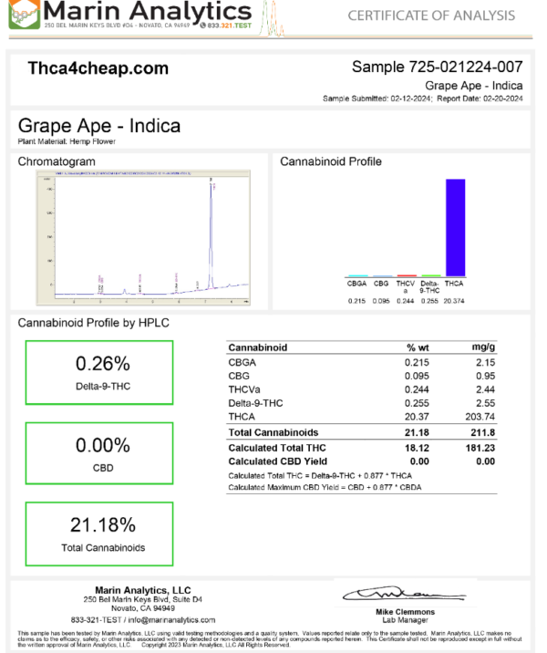 Grape Ape THCA COA