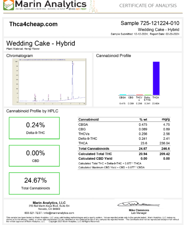 Wedding-Cake-THCA-COA