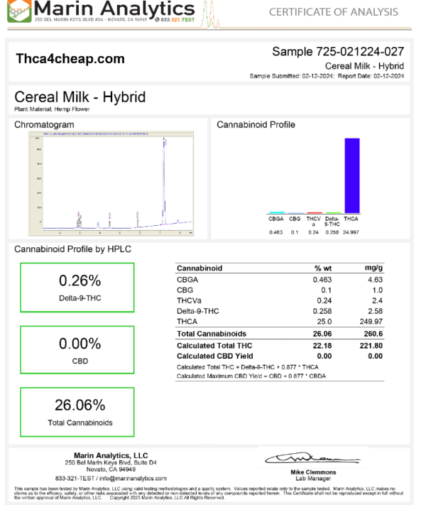 Cereal Milk THCA COA