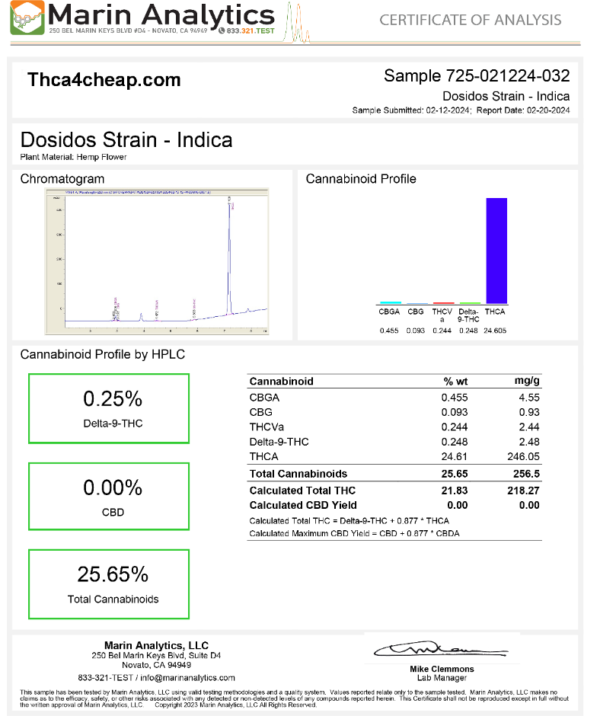DosiDos Strain THCA COA