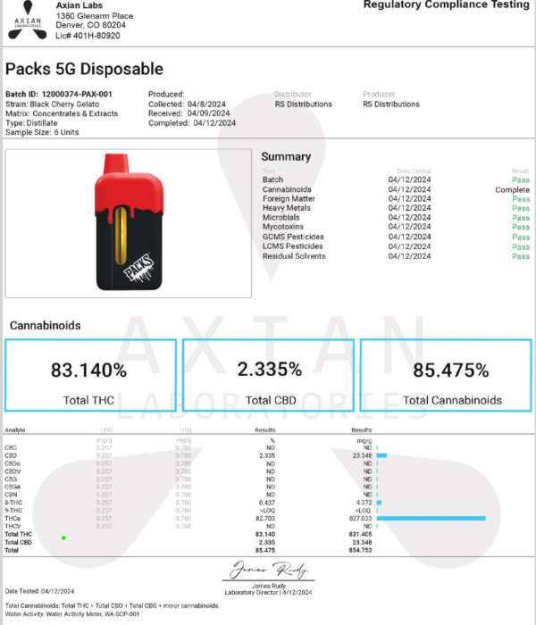 Packs 5 G disposable