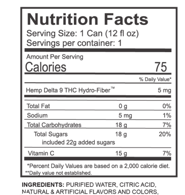 thc-drinks-nutrition-facts