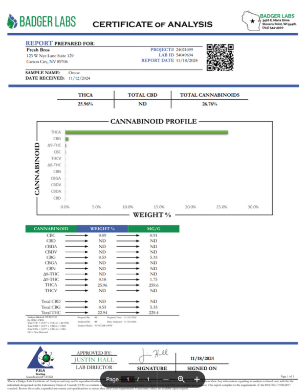 Oreoz Strain THCA - Image 2